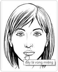 bản đồ ảnh trong html